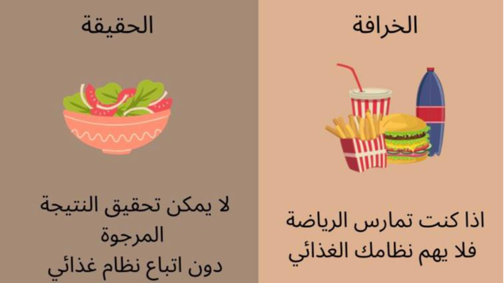 التغذية بين الحقيقة والخرافة