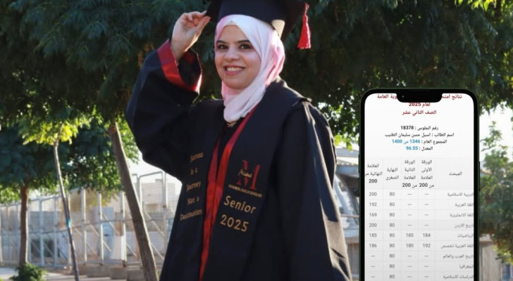 بعد 19 عامًا من الانقطاع عن الدراسة .. السيدة أسيل الطنيب تحصد 96.55% في التوجيهي
